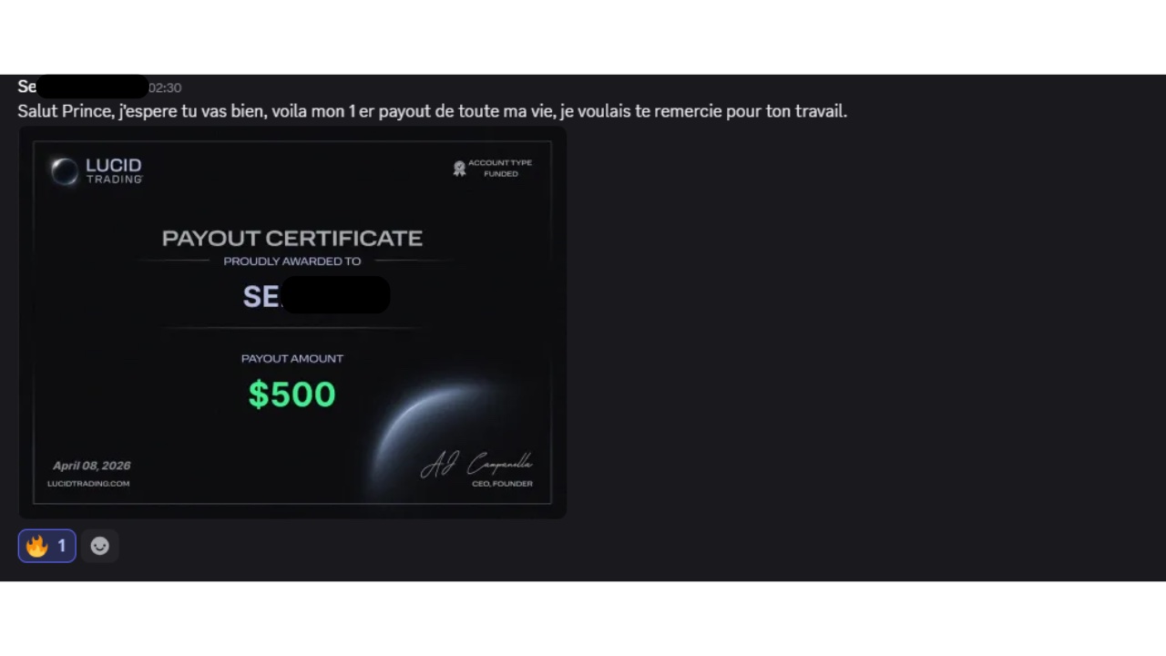 Premier payout prop firm obtenu avec la méthode PLP Concepts