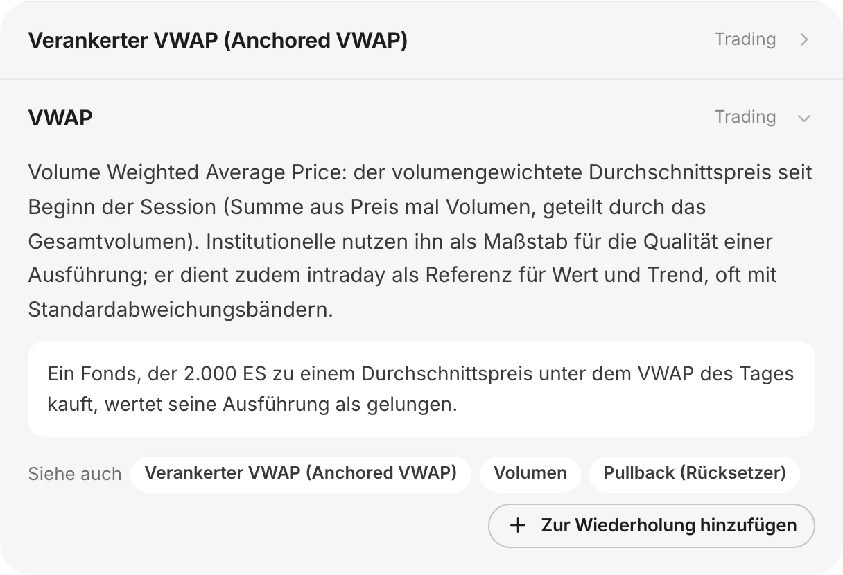 Das Glossar der Academy: der VWAP, erklärt und veranschaulicht
