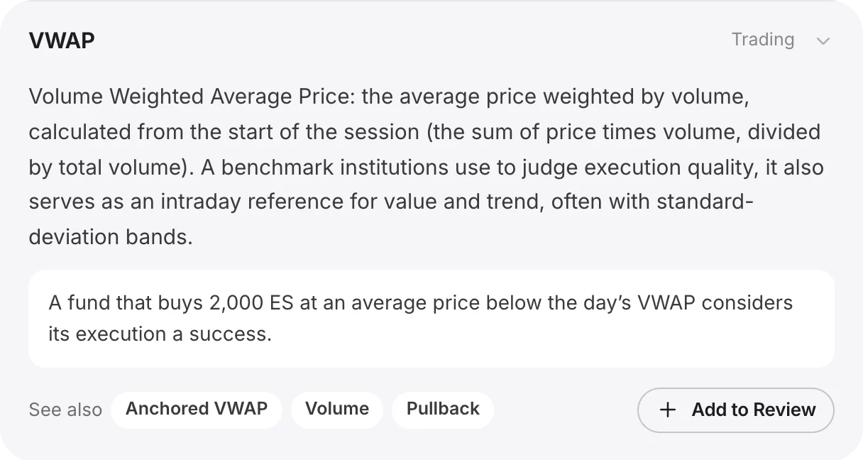The Academy glossary: VWAP, defined and illustrated