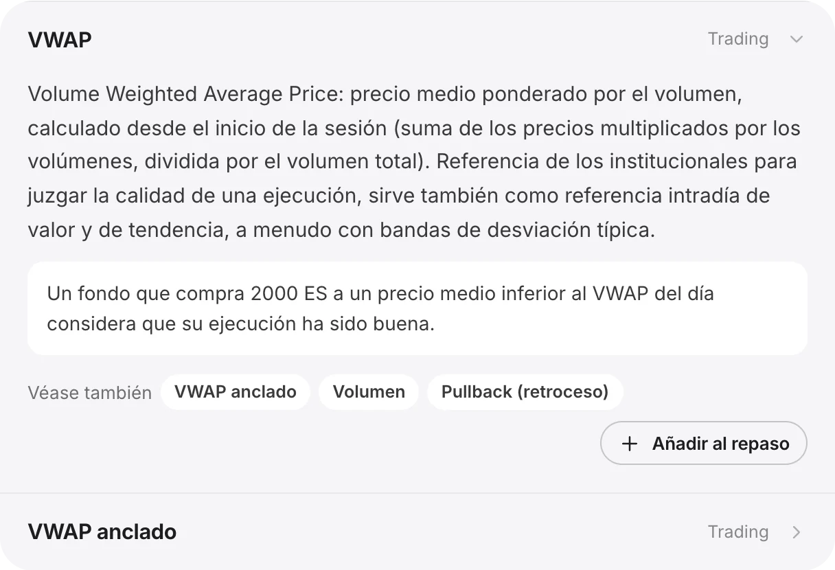 El glosario de la Academy: el VWAP, definido e ilustrado