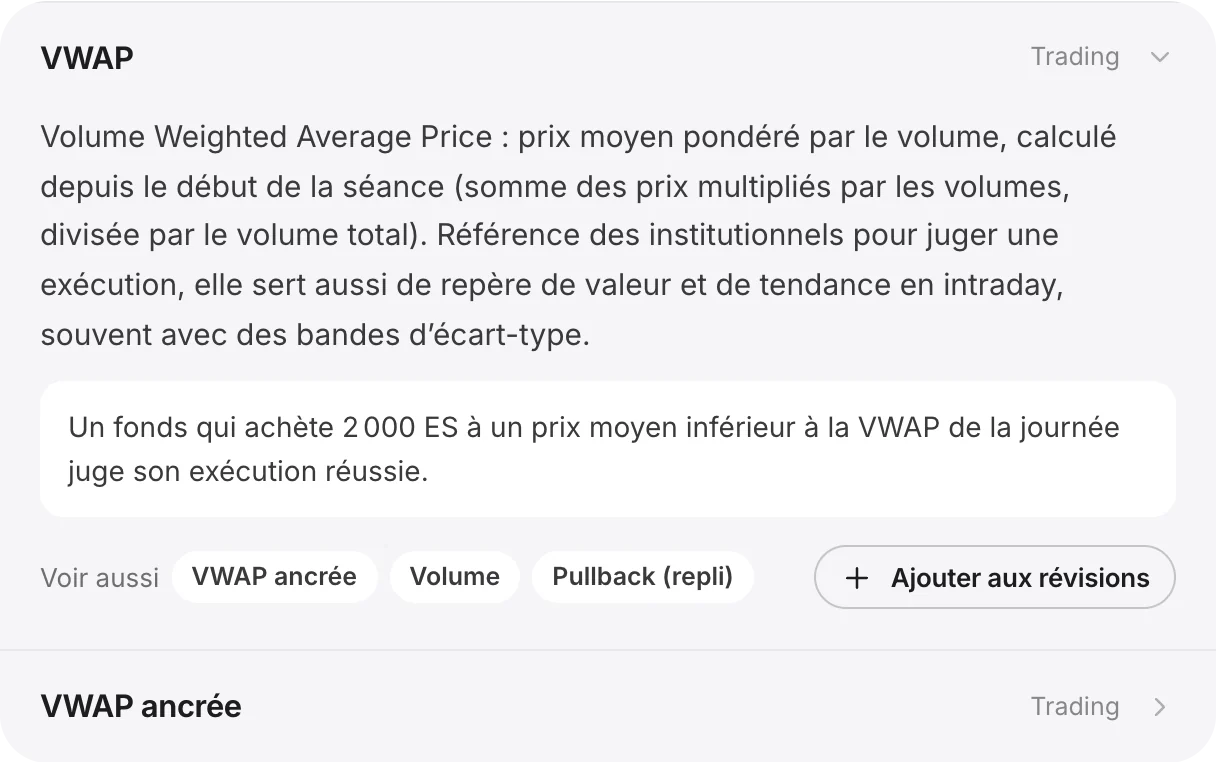 Le lexique de l’Academy : la VWAP, définie et illustrée