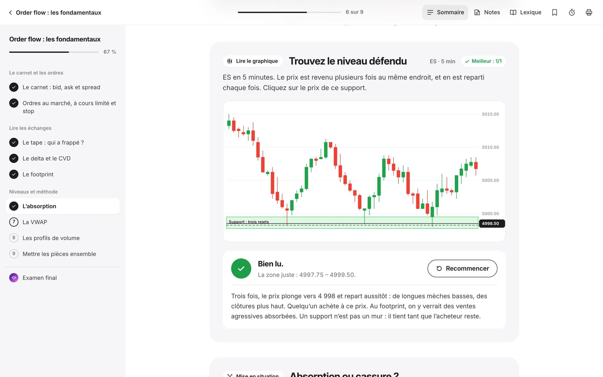 Un exercice interactif : placer un niveau sur un vrai graphique
