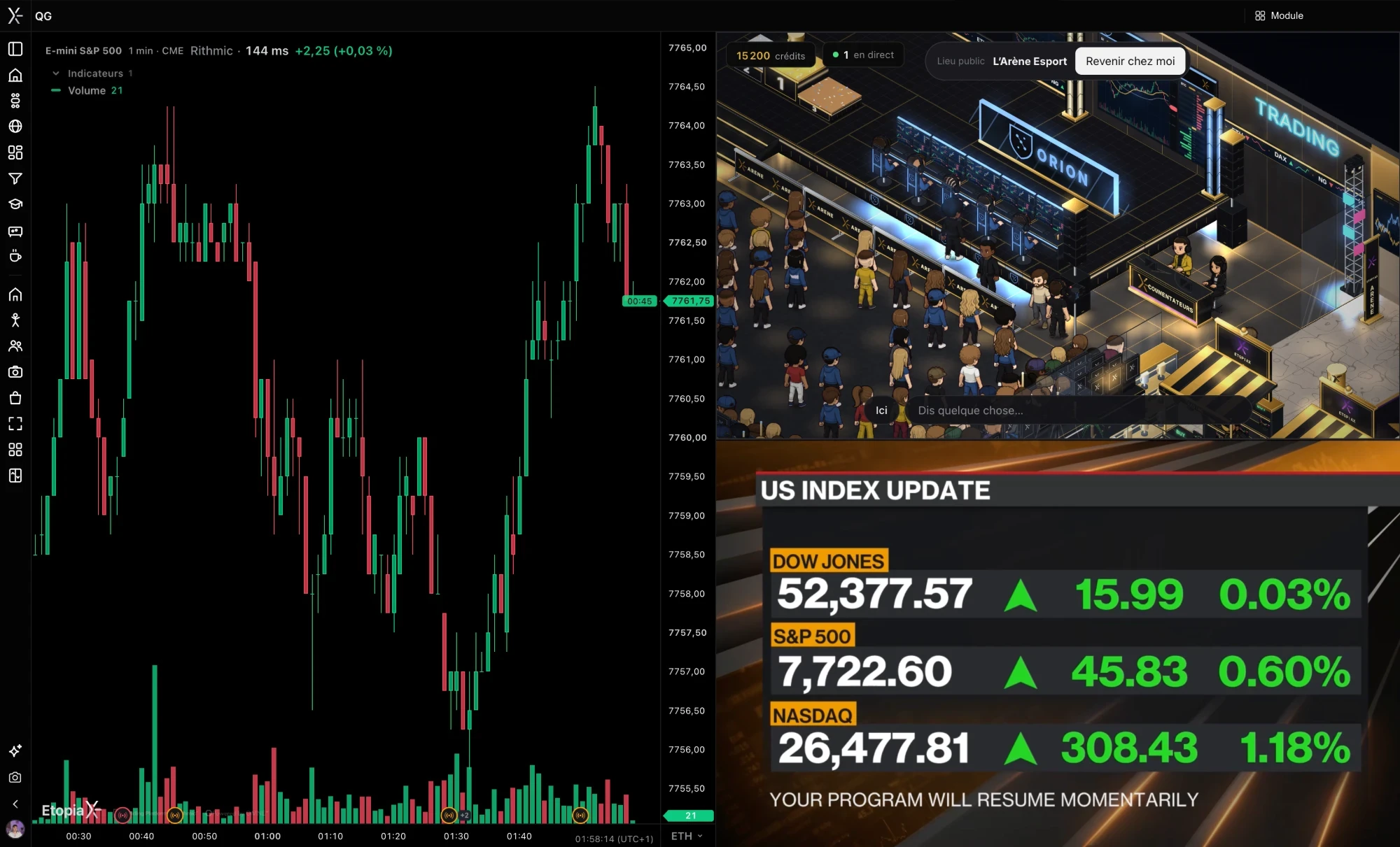 Le poste EtopiaX : le graphique de l’E-mini S&P 500 à gauche, le QG dans l’Arène Esport en haut à droite, une chaîne d’information en direct en dessous